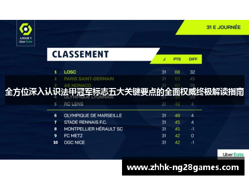 全方位深入认识法甲冠军标志五大关键要点的全面权威终极解读指南 全方位深入认识法甲冠军标志五大关键要点的全面权威终极解读指南