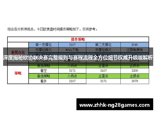 深度揭秘欧协联决赛完整规则与赛程流程全方位细节权威升级版解析