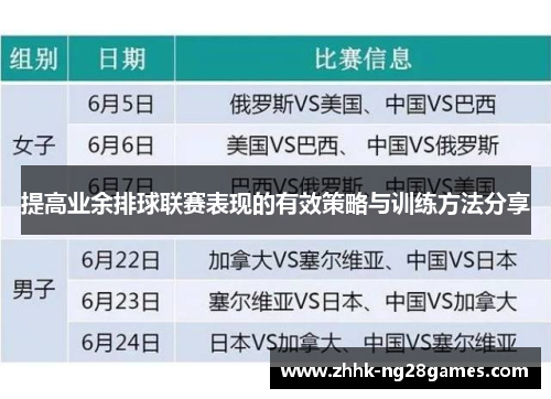 提高业余排球联赛表现的有效策略与训练方法分享